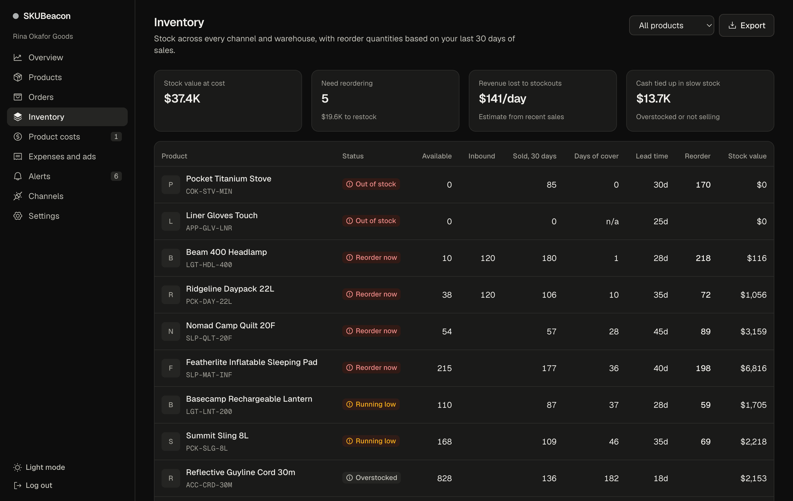 Inventory report with stock status, days of cover and suggested reorder quantities, using sample data