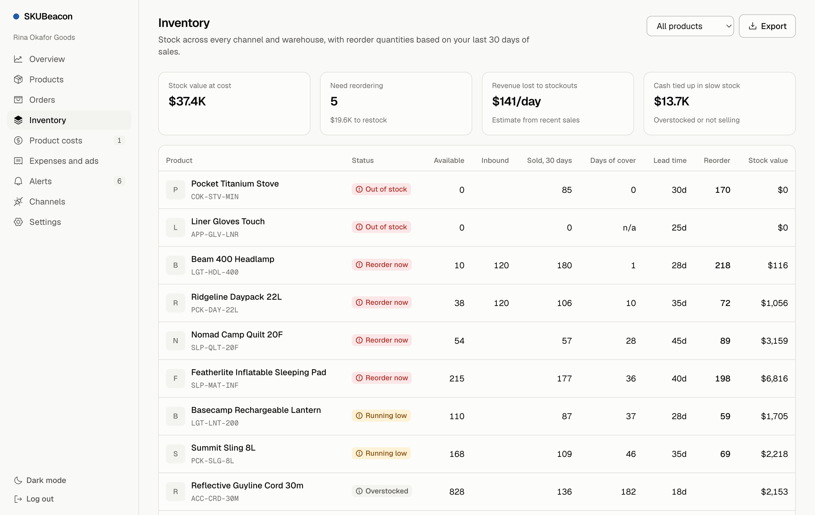 Inventory report with stock status, days of cover and suggested reorder quantities, using sample data